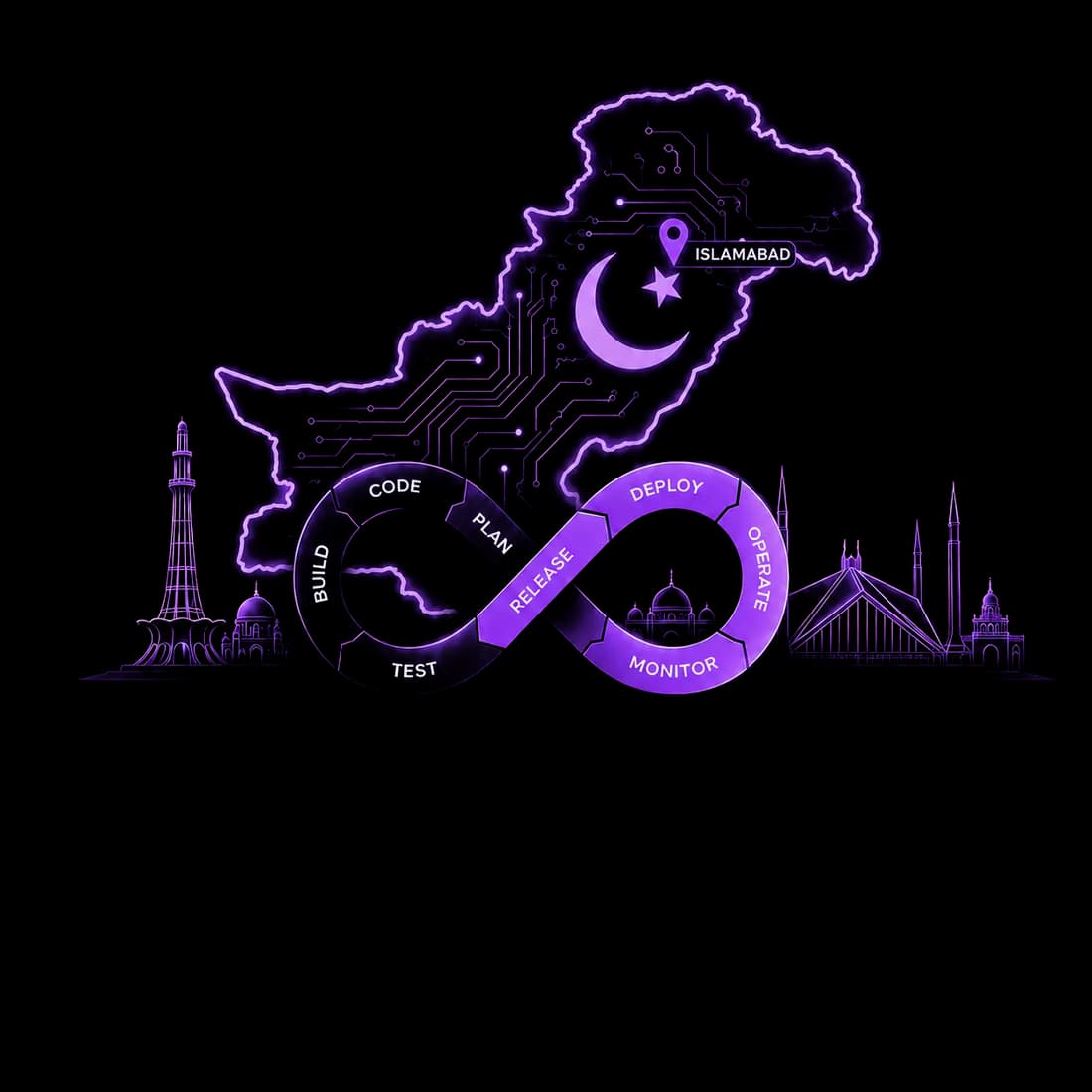 DevOps Days Islamabad 2026
